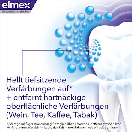 Zahnpasta Zahnschmelz Professional Weiss-Schmelz elmex