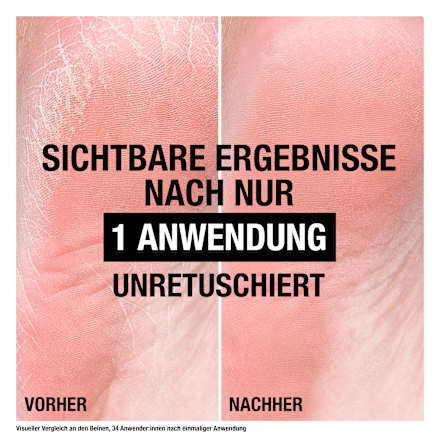 Intense Repair Reparierender Fußbalsam Neutrogena