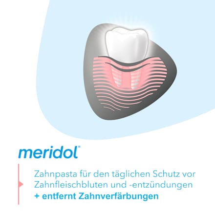Zahnpasta Zahnfleischschutz Sanftes Weiss meridol