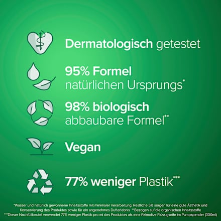 Flüssigseife Hygiene Plus Nachfüllpack Palmolive