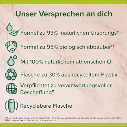Duschgel Mineral Massage Palmolive