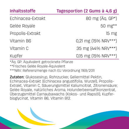 Immun Gums Himbeergeschmack 60 St PEDIAKID
