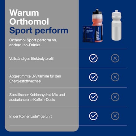 Orthomol Sport perform Granulat Sticks (16 x 2 ) orthomol