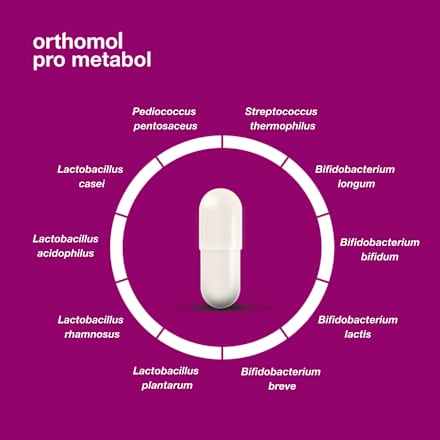 Orthomol Pro metabol Kapseln 30 St orthomol