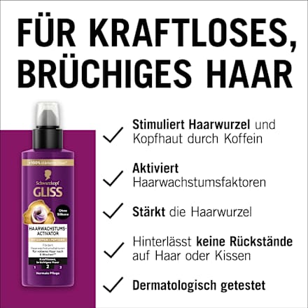 Haarwasser Haarwachstumsactivator Full Hair Magic Schwarzkopf GLISS