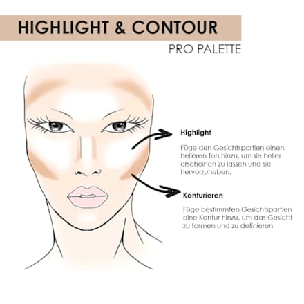 Highlighter Contour Pro Palette NYX PROFESSIONAL MAKEUP
