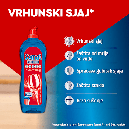RINSER - sjaj za mašinsko pranje posuđa Somat