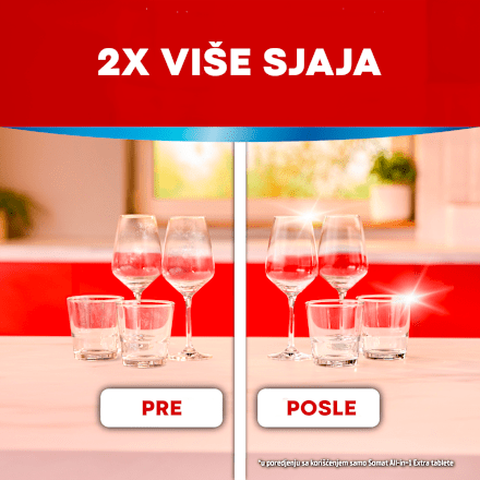 RINSER - sjaj za mašinsko pranje posuđa Somat