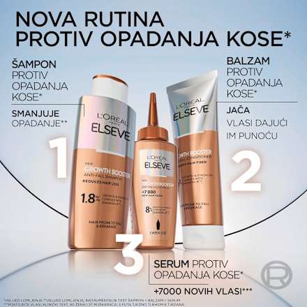 Growth Booster regenerator za kosu L'ORÉAL PARiS ELSEVE