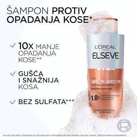 Growth Booster šampon za kosu  L'ORÉAL PARiS ELSEVE