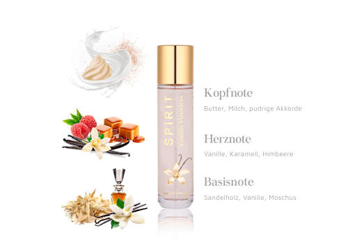 dámská EdP Vanilla SPIRIT