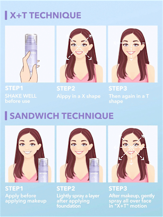 Fixierspray Lock'd In SHEGLAM