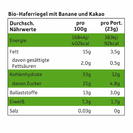 Fruchtriegel Kakao & Banane (5x23 g) Freche Freunde