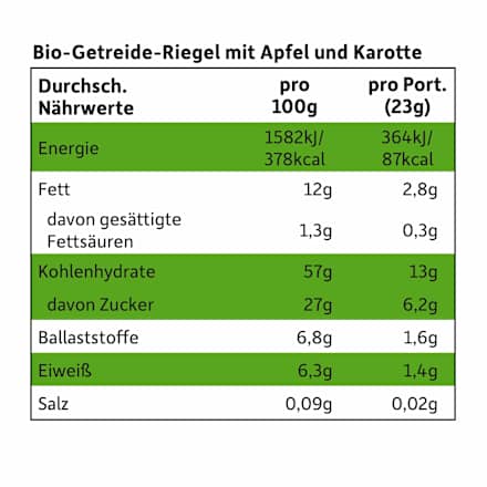 Fruchtriegel mit Getreide Apfel Karotte ab 3 Jahren, (4x23 g) Freche Freunde
