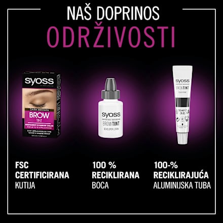 Brow Permanent Tint trajna boja za obrve – svijetlosmeđa syoss