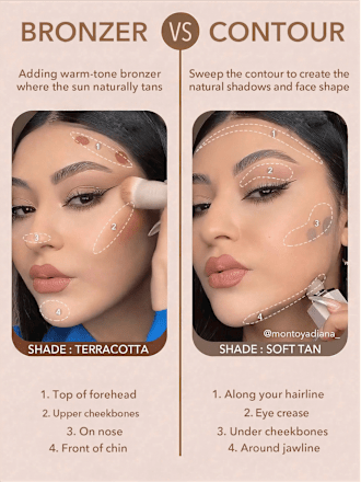 Contouring Liquid Sun Sculpt Soft Tan SHEGLAM