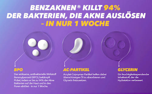 Benzaknen Wash 5% 2 x 100 g Suspension BENZAKNEN