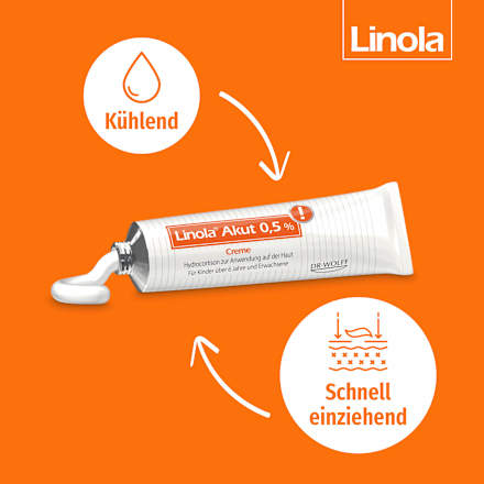 Linola Akut 0,5% Hydrocortison Creme Linola
