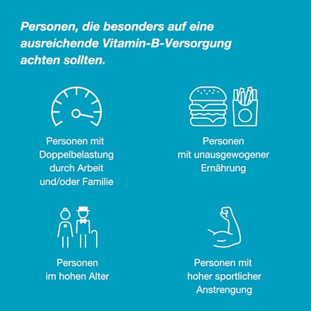 Orthomol Vital m Trinkfläschchen/Kapseln 7 Tagesportionen orthomol