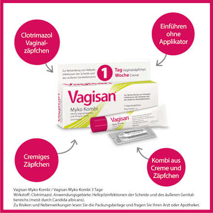Vagisan Myko Kombi 500mg Vaginalzäpfchen + 10mg/g Creme Clotrimazol  Vagisan