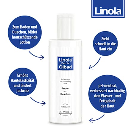 Linola Fett N Ölbad Linola