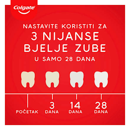 Max White Ultra pasta za zube Active Foam Colgate