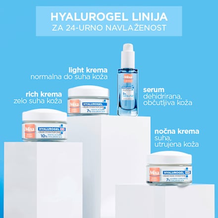 Serum za obraz Hyalurogel Mixa