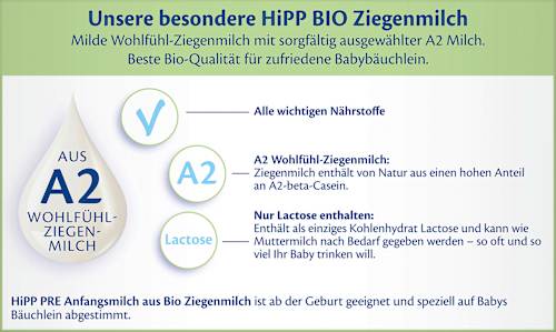 Anfangsmilch Pre aus Ziegenmilch von Geburt an HiPP