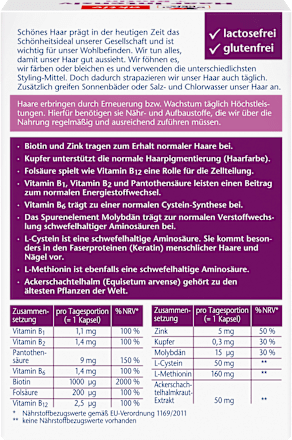 Haar Intensiv + Biotin Kapseln 30 St Doppelherz