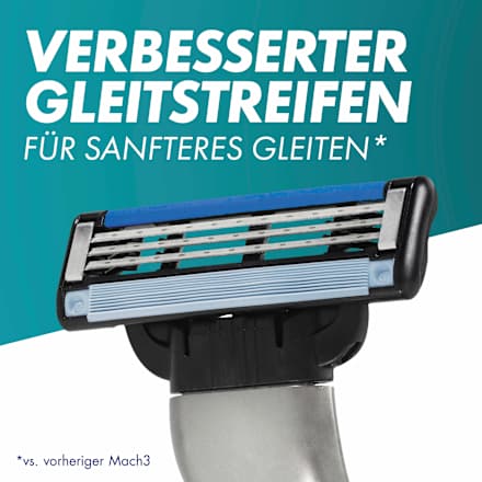 Rasierer, Mach3 Gillette
