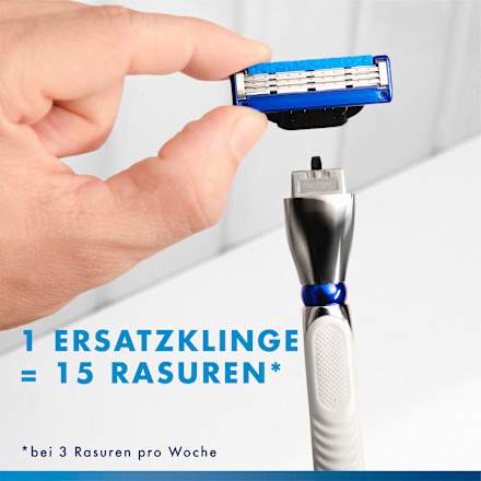 Rasierklingen, Mach3 Gillette