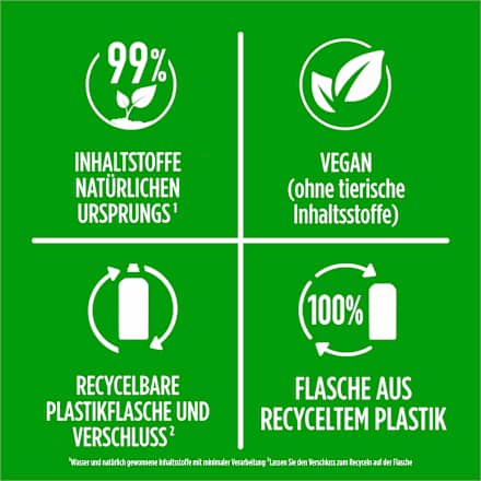 Allzweckreiniger Frischeduft AJAX