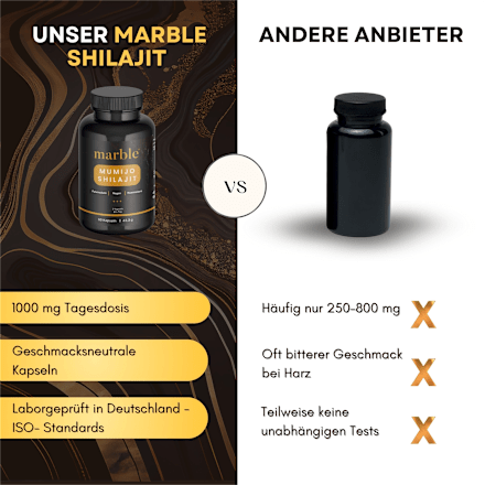 Mumijo Shilajit Kapseln 60 St marble