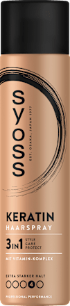 Haarspray Keratin syoss