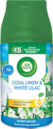 Freshmatic  náplň do osvěžovače vzduchu Vůně svěžího prádla AIR WICK