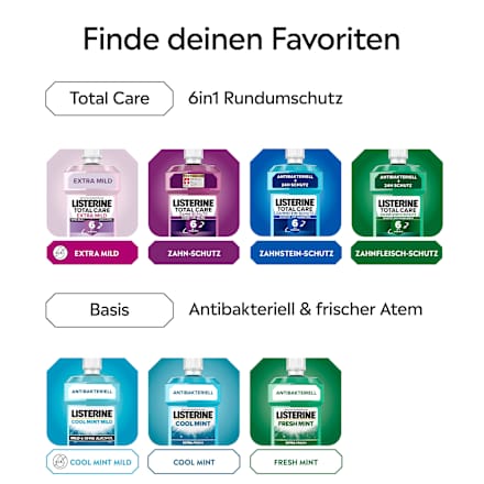 Mundspülung Cool Mint milder Geschmack Listerine