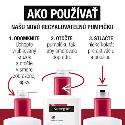 Regeneračné telové mlieko Intense Repair Cica Neutrogena