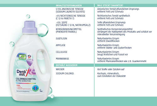 Tekoči detergent za pranje barvnega perila Ultra Sensitive Denkmit