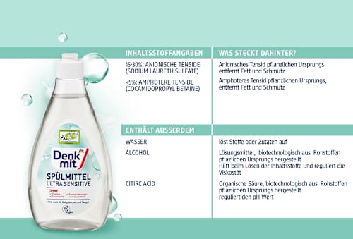 Ultra Sensitive koncentrirani deterdžent za ručno pranje posuđa Denkmit