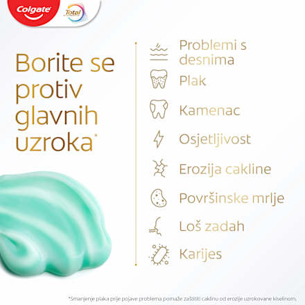 Total Active Fresh pasta za zube Colgate