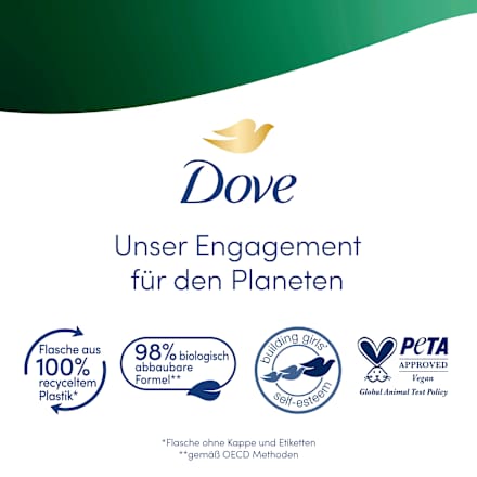 Pflegedusche Fresh Care Dove