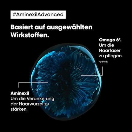 Kopfhautpflege Aminexil Advanced Anti-Hair Loss Activator (10 x 6 ml) L'ORÉAL PROFESSIONNEL