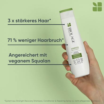 Geschenkset Strength Recovery Spring Biolage