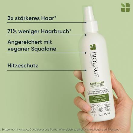 Geschenkset Strength Recovery Spring Biolage