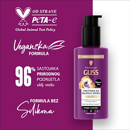 Tretman za kosu Full Hair Magic Filler Schwarzkopf GLISS