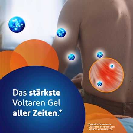 Voltaren Schmerzgel forte 23,2mg/g Gel Voltaren