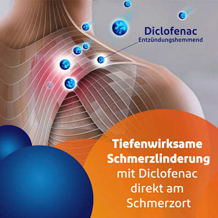 Voltaren 24 Stunden Schmerzpflaster 140mg  Voltaren