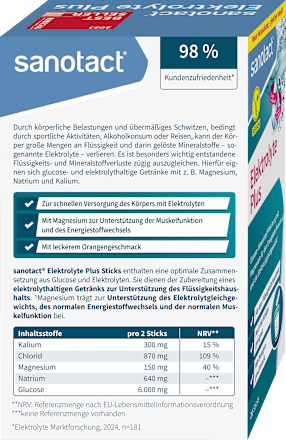 Elektrolyte Plus Sticks 20 St sanotact