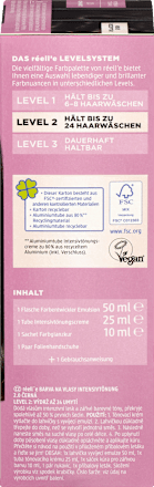 Intensivtönung 2.0 Schwarz réell‘e