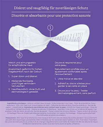 Einlagen für das Wochenbett 2+ Wochen nach der Geburt Lansinoh